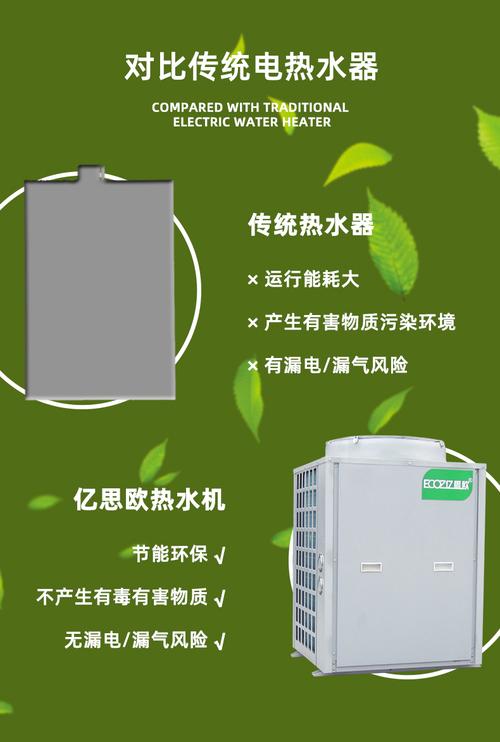 上海小型空气能热水器安装指南,绿色节能新选择_上海小型空气能热水器安装 上海小型空气能热水器安装指南,绿色节能新选择_上海小型空气能热水器安装 装修设计