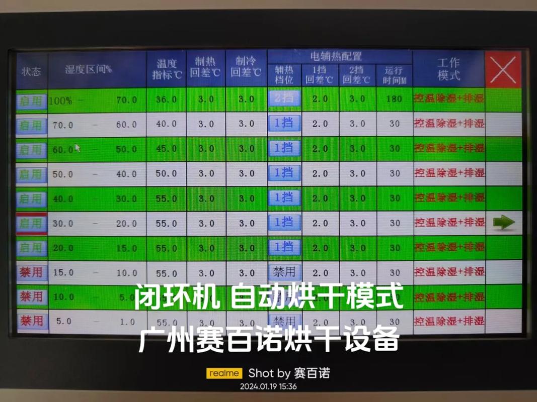 中牟空气能烘干技术,绿色节能的烘干革命_中牟空气能烘干 中牟空气能烘干技术,绿色节能的烘干革命_中牟空气能烘干 灯具安装