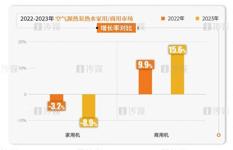 2023绥中空气能,绿色能源的崛起与创新_2023绥中空气能 2023绥中空气能,绿色能源的崛起与创新_2023绥中空气能 局部翻新