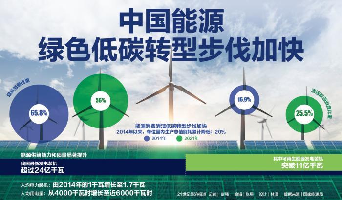 三源浦空气能,绿色能源的新星，推动我国能源转型_三源浦空气能 三源浦空气能,绿色能源的新星，推动我国能源转型_三源浦空气能 贴膜