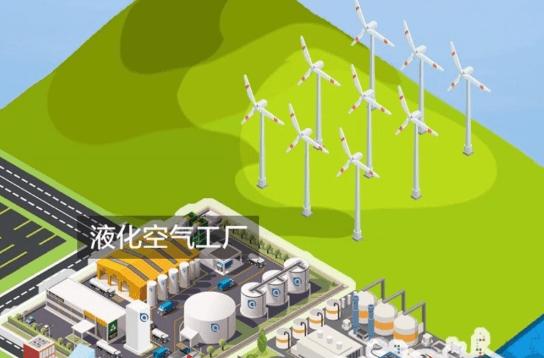 中国空气储能,绿色能源转型的新引擎_国内空气储能项目 中国空气储能,绿色能源转型的新引擎_国内空气储能项目 家具修理