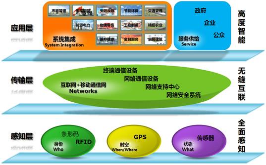 中国空气能物联网,绿色智慧生活的创新引擎_中国空气能物联网 中国空气能物联网,绿色智慧生活的创新引擎_中国空气能物联网 水电维修