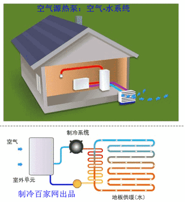 丹阳泳池空气能热泵,绿色节能的新宠儿_丹阳泳池空气能热泵 丹阳泳池空气能热泵,绿色节能的新宠儿_丹阳泳池空气能热泵 装修设计