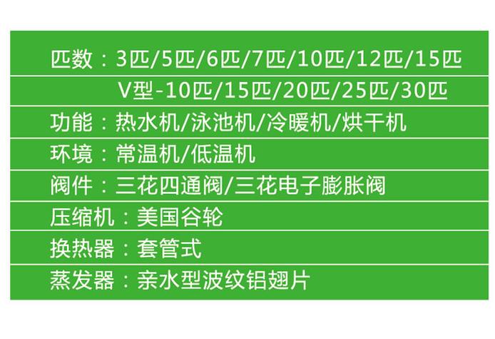 介绍国产空气能热泵市场，品牌排名助力绿色节能生活_国产空气能热泵排名 介绍国产空气能热泵市场，品牌排名助力绿色节能生活_国产空气能热泵排名 热水器
