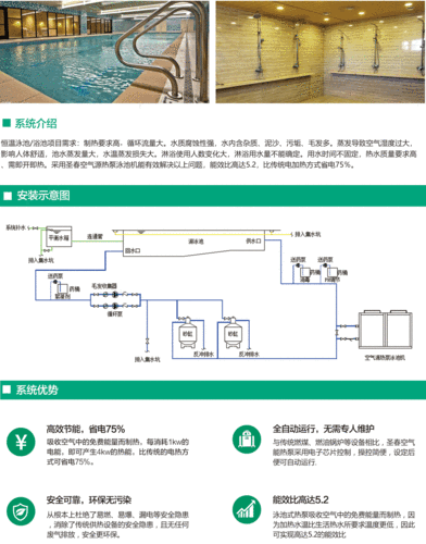 介绍圣春空气能故障之谜,成因、影响及预防步骤_圣春空气能故障 介绍圣春空气能故障之谜,成因、影响及预防步骤_圣春空气能故障 龙头管件