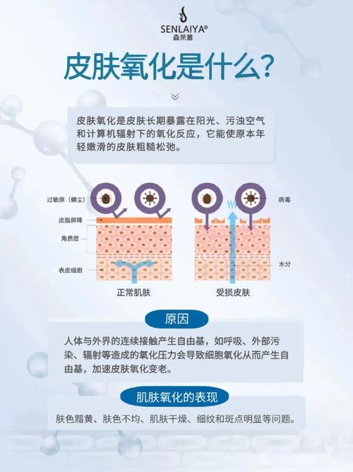 介绍空气,为何不能氧化我们的皮肤_空气能氧化皮肤吗 介绍空气,为何不能氧化我们的皮肤_空气能氧化皮肤吗 热水器