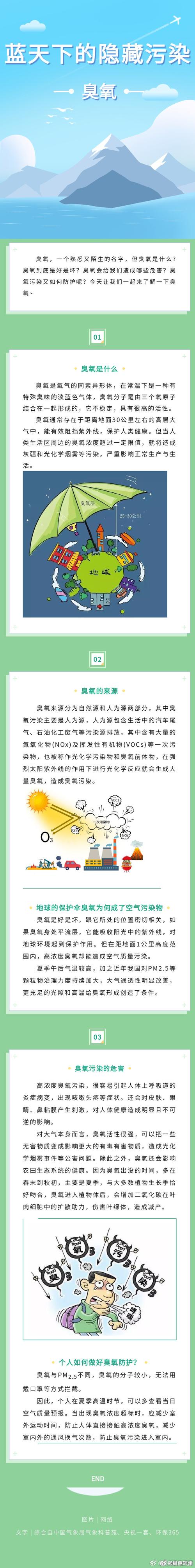 介绍空气中的臭氧奥秘,提示自然界的净化使者_空气能产生多少臭氧 介绍空气中的臭氧奥秘,提示自然界的净化使者_空气能产生多少臭氧 家电维护