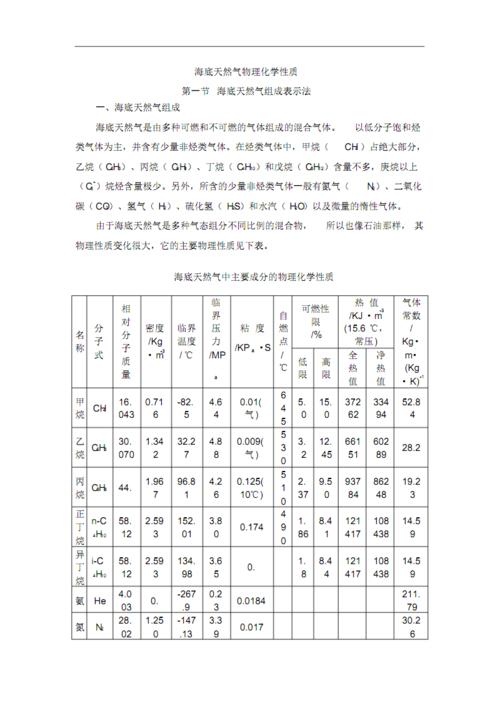 介绍空气液化之谜,温度与压力的双重魔力_空气为什么能液化 介绍空气液化之谜,温度与压力的双重魔力_空气为什么能液化 家电维护