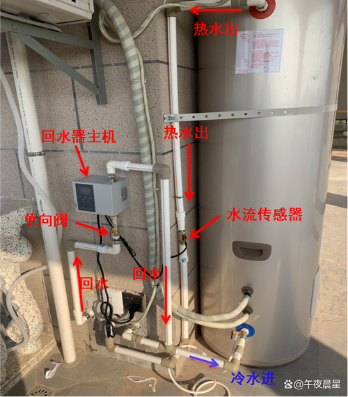 介绍空气能主机功率之谜,W值背后的科技力量_空气能主机多少W 介绍空气能主机功率之谜,W值背后的科技力量_空气能主机多少W 灯具安装