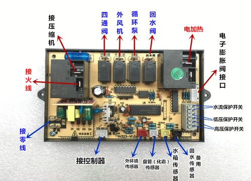 介绍空气能主板构造,科技与环保的完美融合_空气能主板构造图 介绍空气能主板构造,科技与环保的完美融合_空气能主板构造图 家电维护