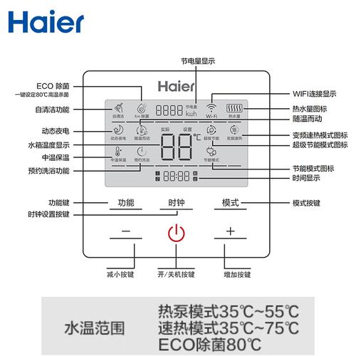 介绍空气能冷媒加注,技术与环保的完美融合_空气能冷媒加注方法 介绍空气能冷媒加注,技术与环保的完美融合_空气能冷媒加注方法 局部翻新