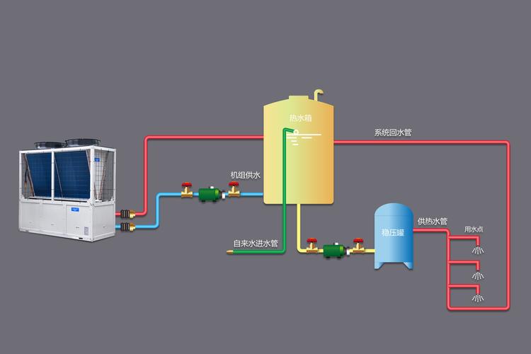 介绍空气能制冷技术,空气中的能量转换之路_空气能哪出冷气 介绍空气能制冷技术,空气中的能量转换之路_空气能哪出冷气 灯具安装