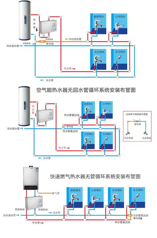 介绍空气能回水器接法,节能环保的智慧之选_空气能回水器接法 介绍空气能回水器接法,节能环保的智慧之选_空气能回水器接法 龙头管件
