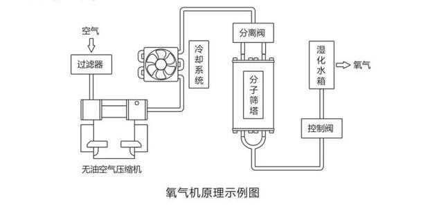 介绍空气能增氧机,创新科技助力生态平衡_空气能增氧机的原理 介绍空气能增氧机,创新科技助力生态平衡_空气能增氧机的原理 局部翻新