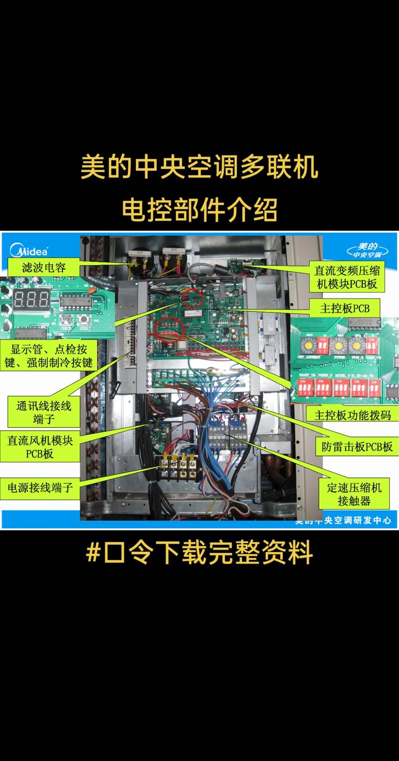 介绍空气能热泵机组主板,科技赋能绿色生活_空气能热泵机组主板 介绍空气能热泵机组主板,科技赋能绿色生活_空气能热泵机组主板 空调