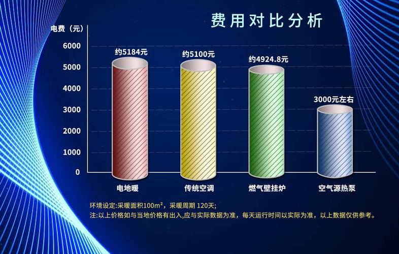 介绍空气能电流检测技术,保障能源安全的关键一环_空气能电流检测代码 介绍空气能电流检测技术,保障能源安全的关键一环_空气能电流检测代码 局部翻新