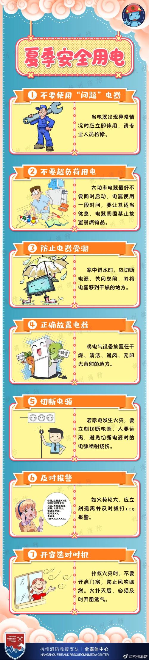 介绍空气能防触电等级,安全用电的守护者_空气能防触电等级 介绍空气能防触电等级,安全用电的守护者_空气能防触电等级 水电维修