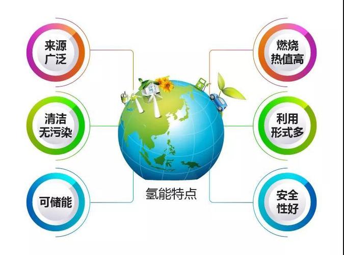 介绍芬尼空气能算法,节能环保的未来能源之星_芬尼空气能算法 介绍芬尼空气能算法,节能环保的未来能源之星_芬尼空气能算法 洗衣机