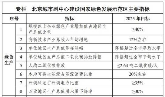 保定空气能招标公告解读,绿色能源助力城市可持续发展_保定空气能招标公告 保定空气能招标公告解读,绿色能源助力城市可持续发展_保定空气能招标公告 装修设计