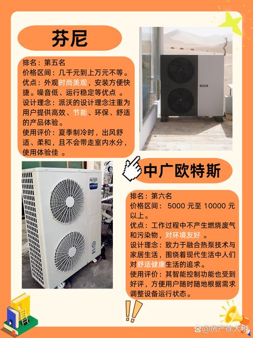 博爱空气能安装价格分析,高效节能，绿色环保的未来选择_博爱空气能安装价格 博爱空气能安装价格分析,高效节能，绿色环保的未来选择_博爱空气能安装价格 翻新改色