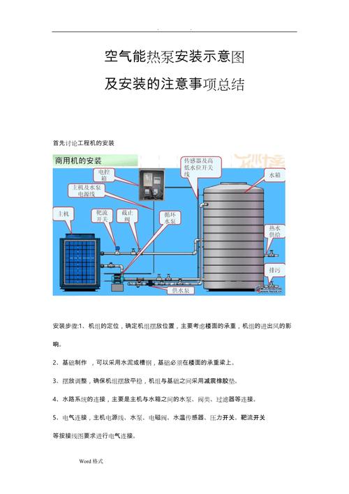 史密斯空气能水泵安装攻略,高效节能，守护家园水源_史密斯空气能水泵安装 史密斯空气能水泵安装攻略,高效节能，守护家园水源_史密斯空气能水泵安装 洁具维修