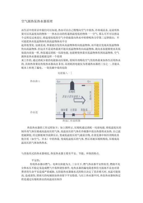 合理使用空气，绿色生活新风尚_怎么合理使用空气能 合理使用空气，绿色生活新风尚_怎么合理使用空气能 装修设计