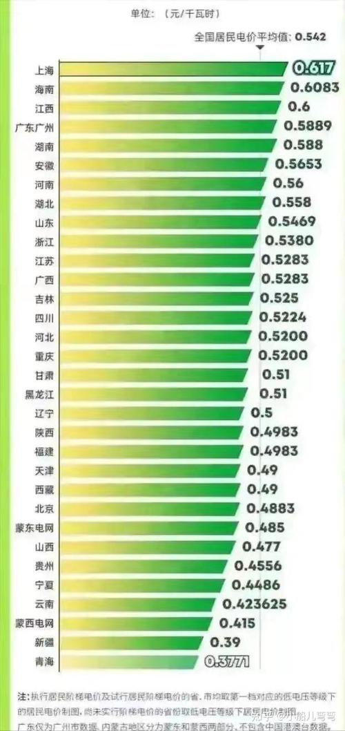 唐山空气能电价补贴,绿色节能的助力与未来展望_唐山空气能电价补贴 唐山空气能电价补贴,绿色节能的助力与未来展望_唐山空气能电价补贴 翻新改色