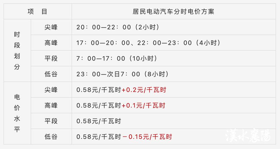 唐山空气能电价补贴助力绿色生活，节能减排新篇章_唐山空气能电价补贴 唐山空气能电价补贴助力绿色生活，节能减排新篇章_唐山空气能电价补贴 局部翻新