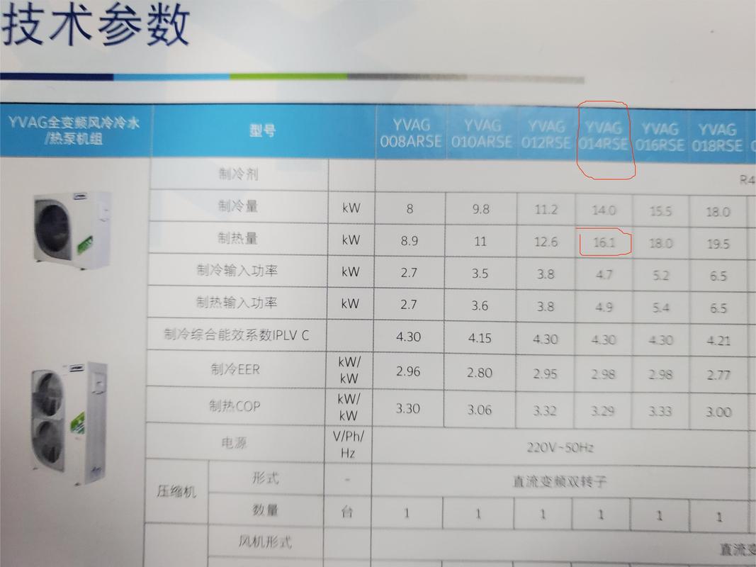 180空气能空调,介绍其匹数背后的科技与舒适生活_180空气能是几匹 180空气能空调,介绍其匹数背后的科技与舒适生活_180空气能是几匹 家电维护