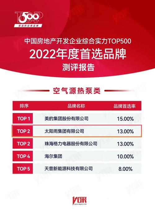 临汾古县空气能品牌,绿色能源的践行者，助力乡村振兴_临汾古县空气能品牌 临汾古县空气能品牌,绿色能源的践行者，助力乡村振兴_临汾古县空气能品牌 家具修理
