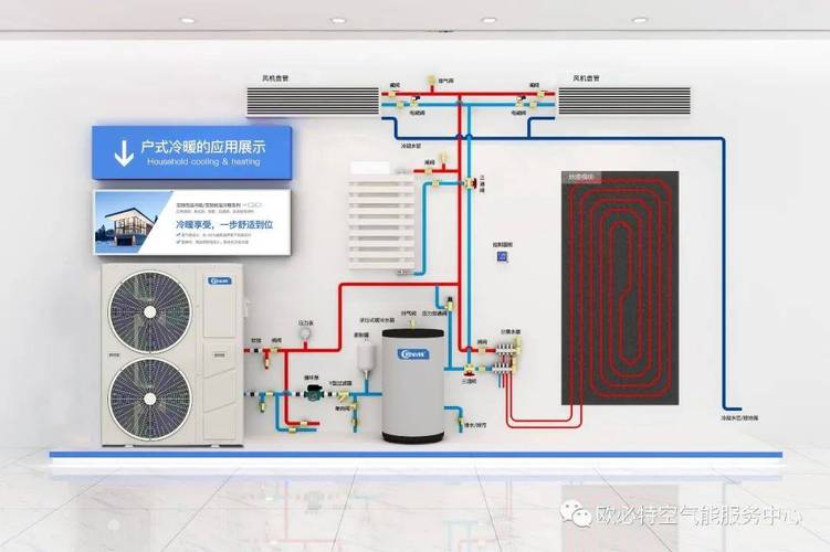 仁怀空气能供热厂家,绿色环保的供热解决方法引领未来_仁怀空气能供热厂家 仁怀空气能供热厂家,绿色环保的供热解决方法引领未来_仁怀空气能供热厂家 清洁保养