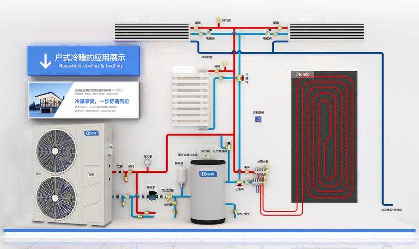 介绍水循环空气能的不足,探寻可持续能源发展新路径_水循环空气能缺点 介绍水循环空气能的不足,探寻可持续能源发展新路径_水循环空气能缺点 空调