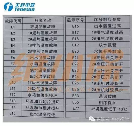 介绍空气能天舒代码,科技引领舒适家居生活_空气能天舒代码 介绍空气能天舒代码,科技引领舒适家居生活_空气能天舒代码 冰箱