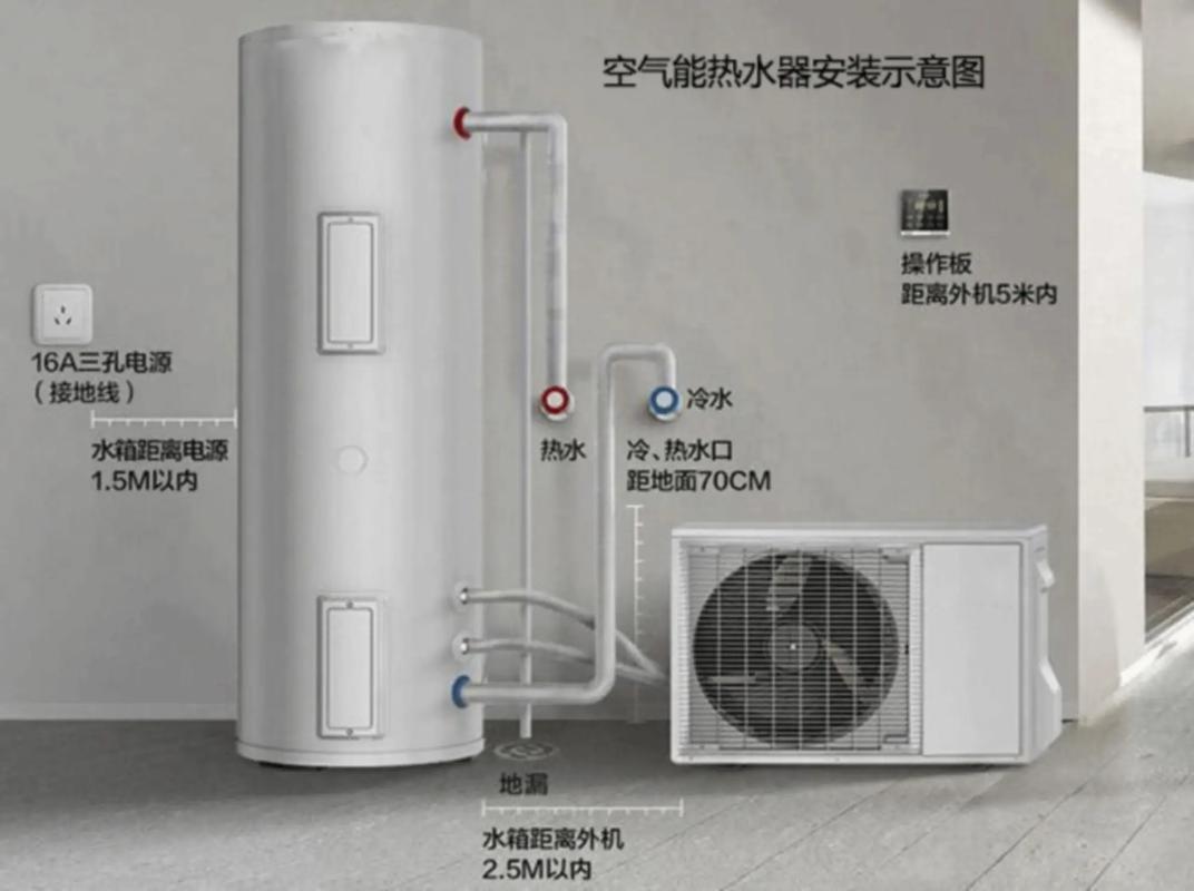 介绍空气能热水器顶部拆卸方法,安全与便捷的双重保障_空气能顶部怎么拆 介绍空气能热水器顶部拆卸方法,安全与便捷的双重保障_空气能顶部怎么拆 洁具维修