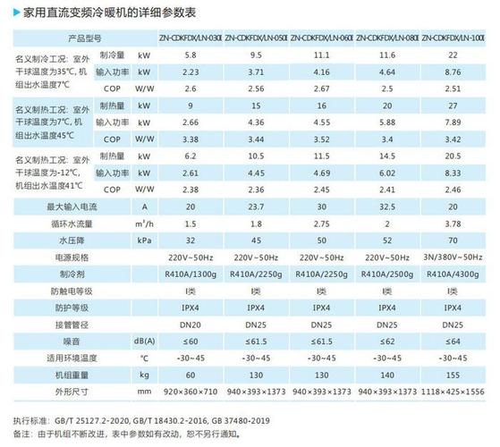 介绍空气能热泵易损件,关键部件与维护之路_空气能热泵易损件 介绍空气能热泵易损件,关键部件与维护之路_空气能热泵易损件 家电维护