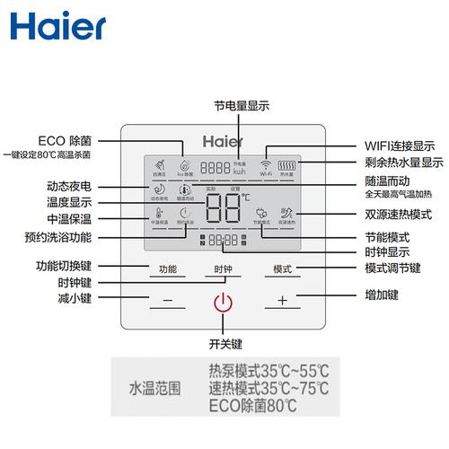 介绍空气能防冻功能,冬季家居温暖新选择_空气能防冻功能原理 介绍空气能防冻功能,冬季家居温暖新选择_空气能防冻功能原理 洁具维修