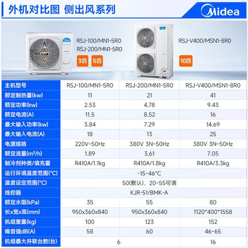 介绍立式空气能,哪种类型更适合您的家居需求_立式空气能哪种好 介绍立式空气能,哪种类型更适合您的家居需求_立式空气能哪种好 装修设计