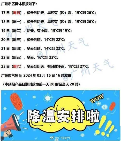 冷空气如何助长温暖,介绍气温升高的奥秘_冷空气能升温吗 冷空气如何助长温暖,介绍气温升高的奥秘_冷空气能升温吗 空调